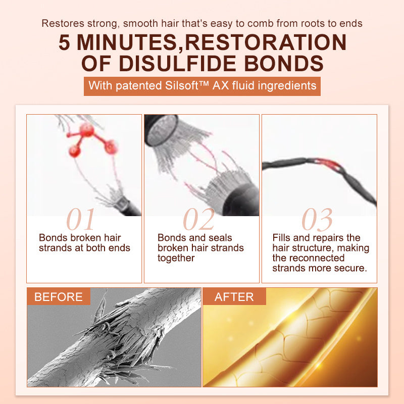 3.38oz Disulfide Bond Reductive Hair Mask, Repairs Damaged Hair, Straightening Smoothing Keratin Submissive Hair Mask Care Product