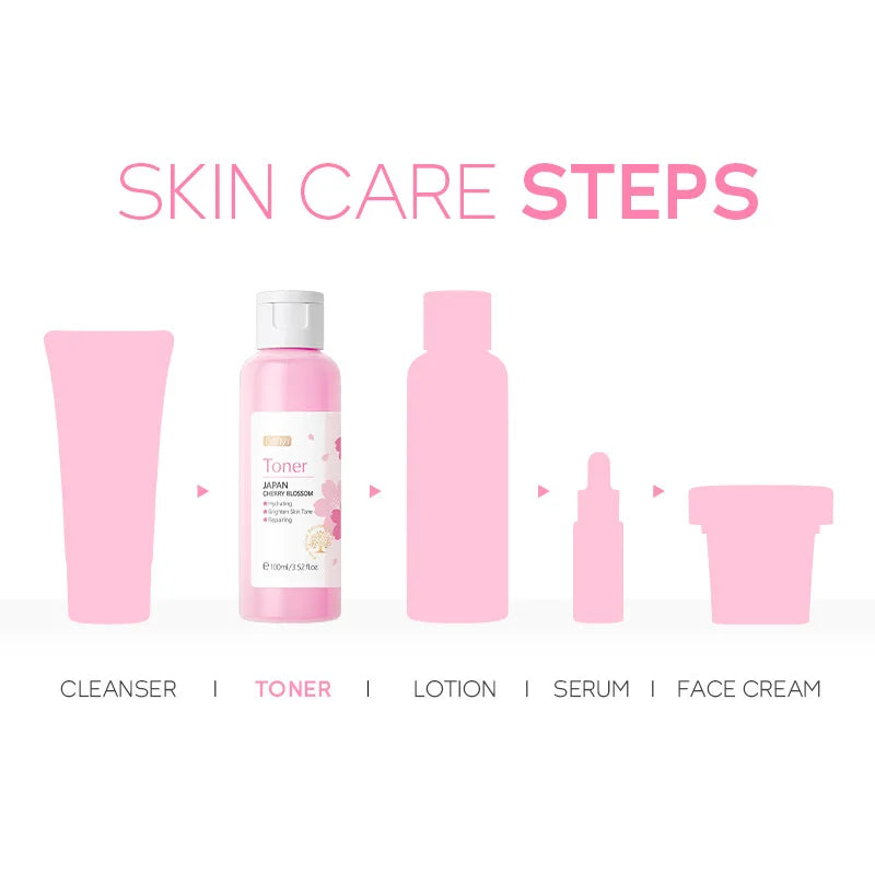 Sakura Face Toner Deep Hydrating Moisturizing Oil Control Shrink Pores Improve Dryness & Roughness Facial Skin Care Water 100ml