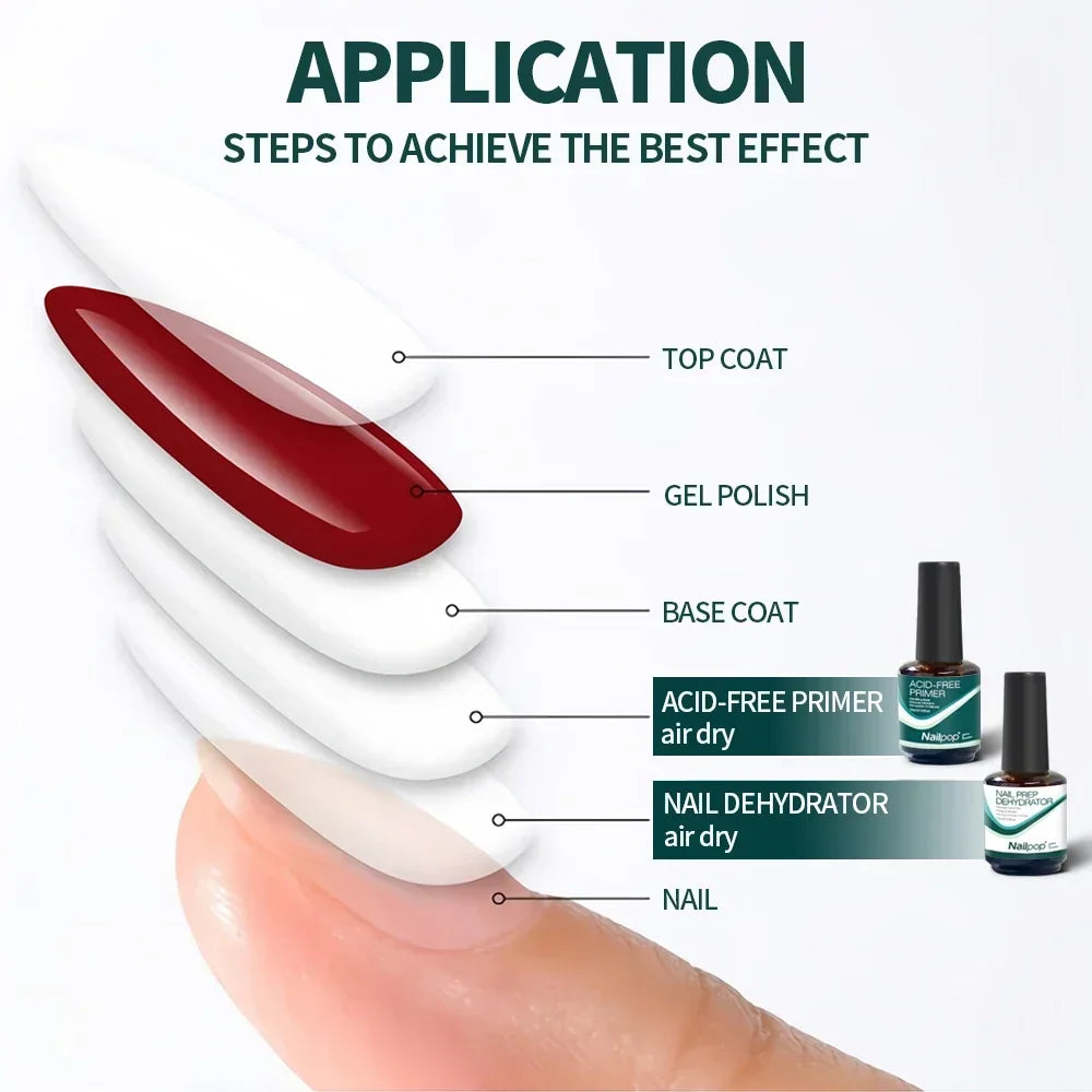 Nail Dehydrator and Primer Acid Free Natural Nail Prep Dehydrate Bond Primer Bonding Polish Soft Nails Tips Gel Nail Supplies