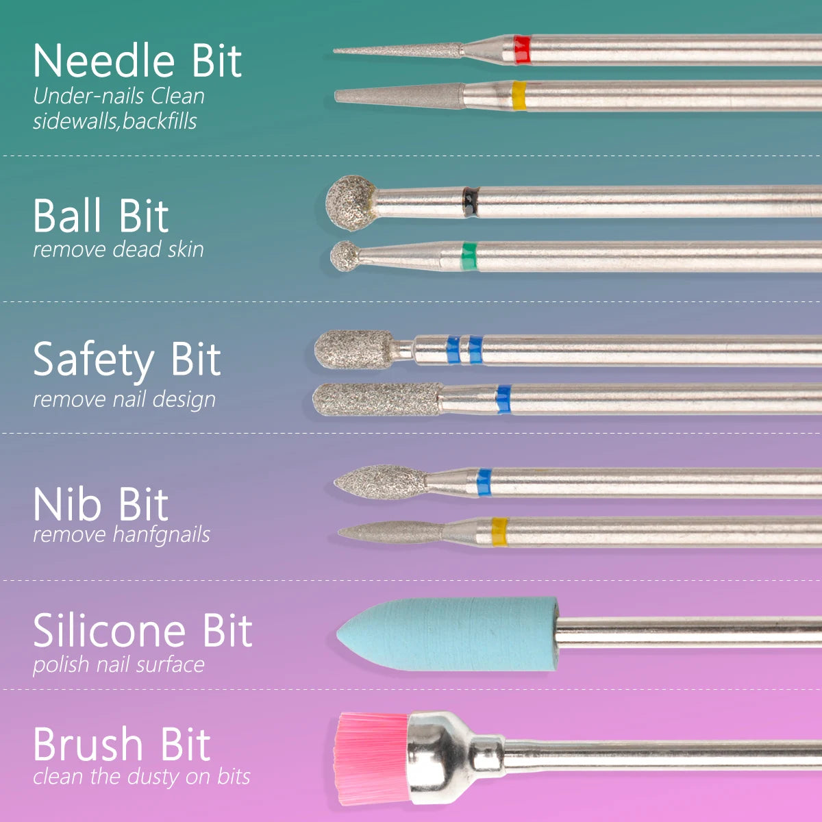 14pcs/set Nail Drill Machine Bit Nail Gel Removal Polishing Tools Pedicure Manicure Rotary Grinding Buffer Polisher